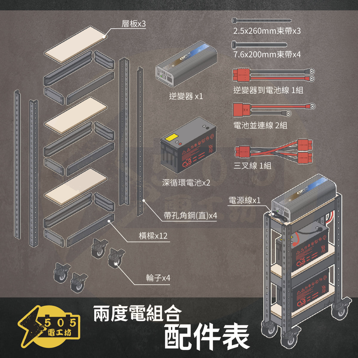 說走就走的移動電源 兩度電組合