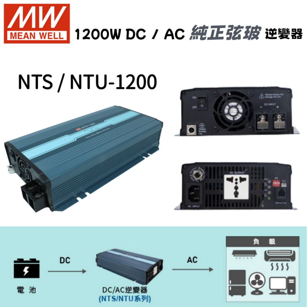 NTU-1200 逆變器