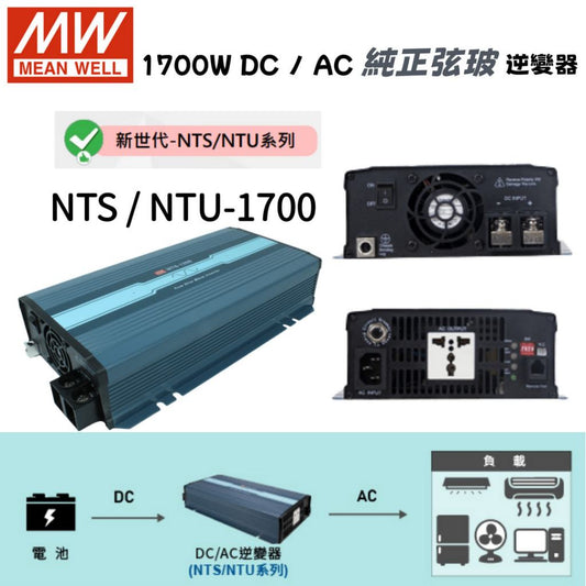 NTU-1700 逆變器